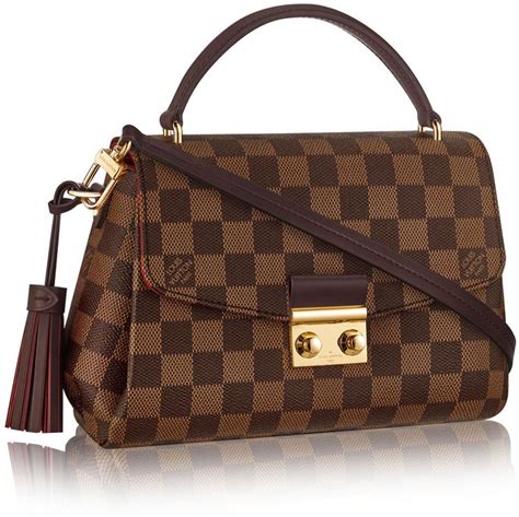 louis vuitton n50000|louis vuitton croisette handbags.